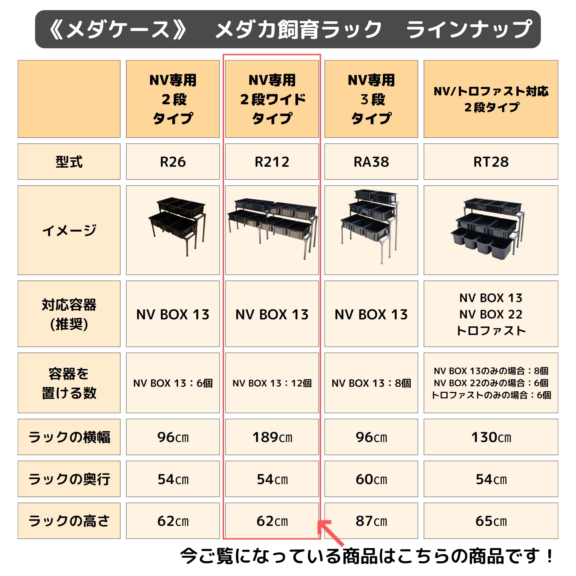 Amazon.co.jp: メダカ飼育ラック (NV BOX 13専用 2段ワイドタイプ Amazon.co.jp: メダカ飼育ラック (NV BOX 13専用 2段ワイドタイプ